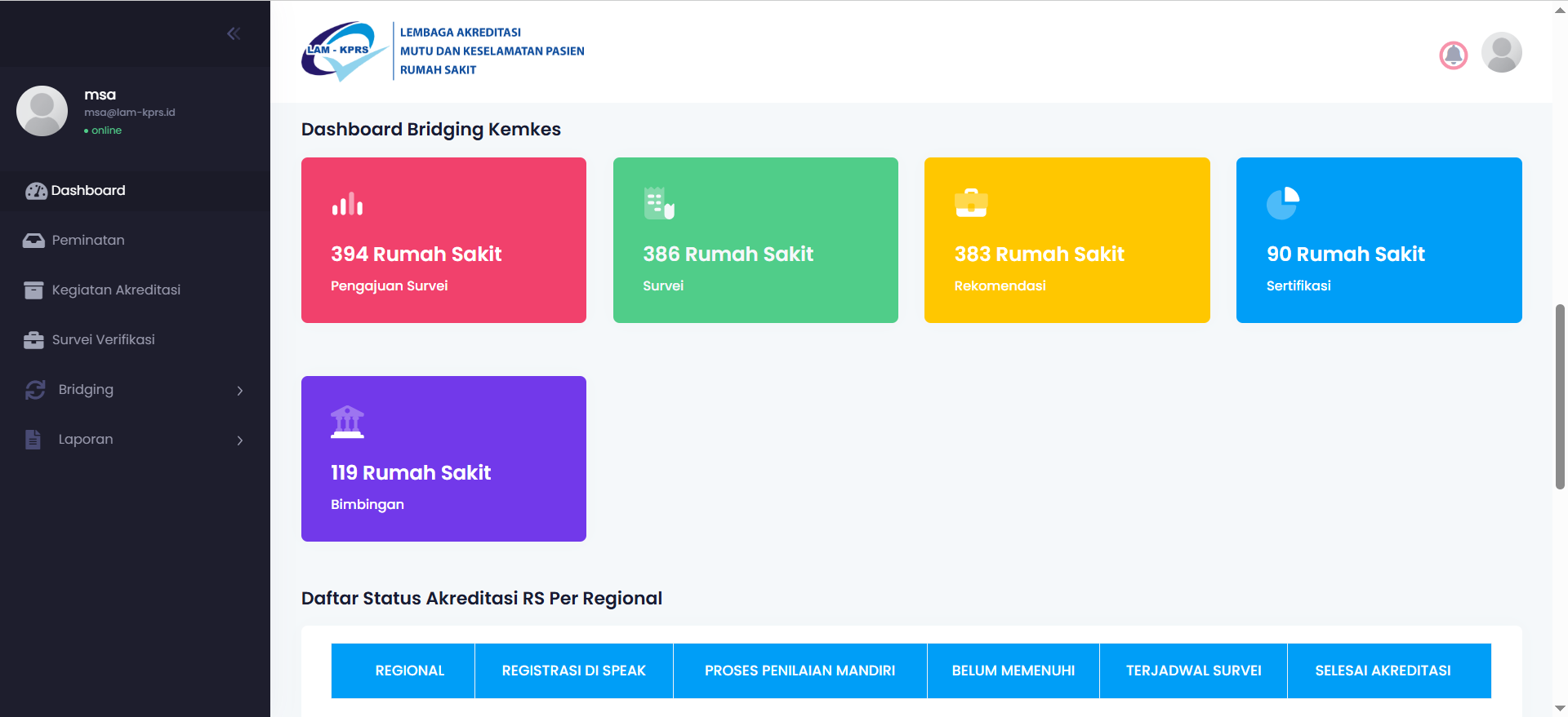 Speak Online Dashboard